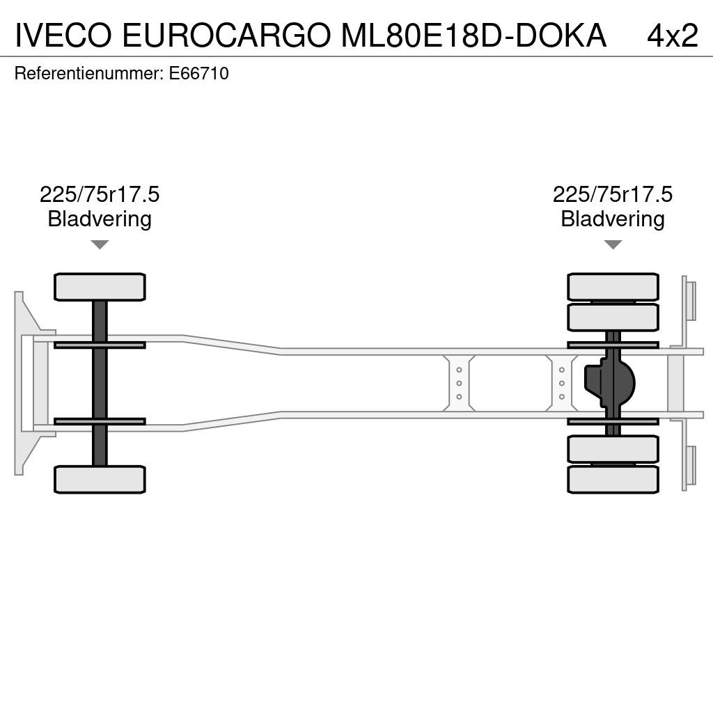 Iveco EUROCARGO ML80E18D-DOKA شاحنات مسطحة/مفصلية الجوانب