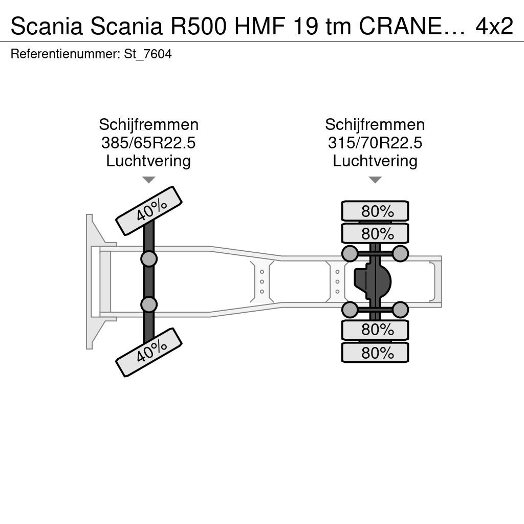 Scania R500 HMF 19 tm CRANE / KRAN / RETARDER Седельные тягачи