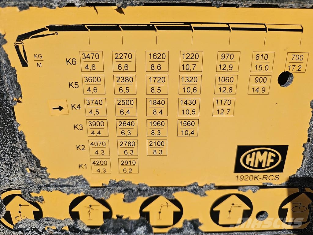 Scania R500 HMF 19 tm CRANE / KRAN / RETARDER Седельные тягачи