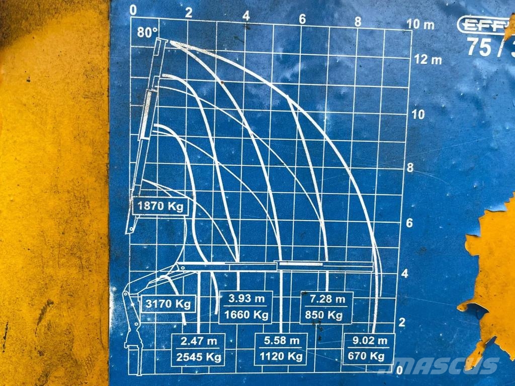 DAF CF 65 .240 Euro 2 Manual Mech Pump Tipper + Crane Damperli kamyonlar