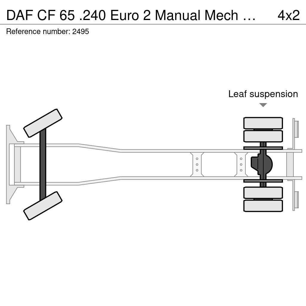 DAF CF 65 .240 Euro 2 Manual Mech Pump Tipper + Crane Damperli kamyonlar