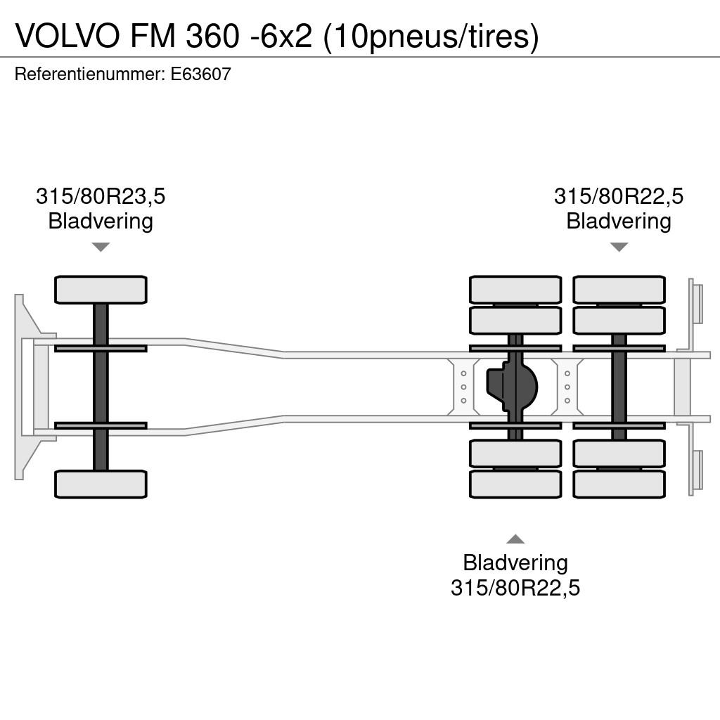 Volvo FM 360 -6x2 (10pneus/tires) Curtain sider trucks