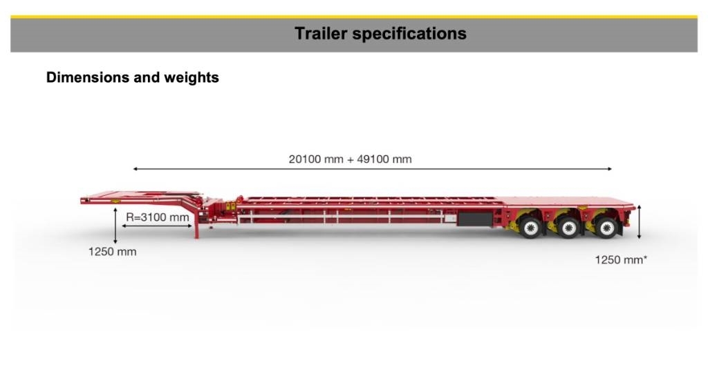 Broshuis 3AOU-48PL/4-15 Blade Trailers 70m long! Diepladers