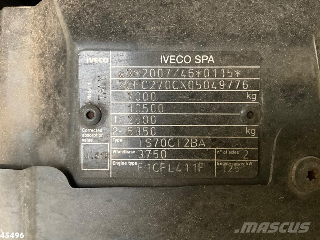 Iveco 70C170 Euro 6 Waterkracht hogedrukunit Just 182.06 Camiones aspiradores/combi