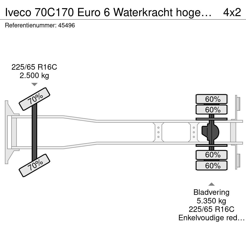Iveco 70C170 Euro 6 Waterkracht hogedrukunit Just 182.06 Combi / vacuum trucks
