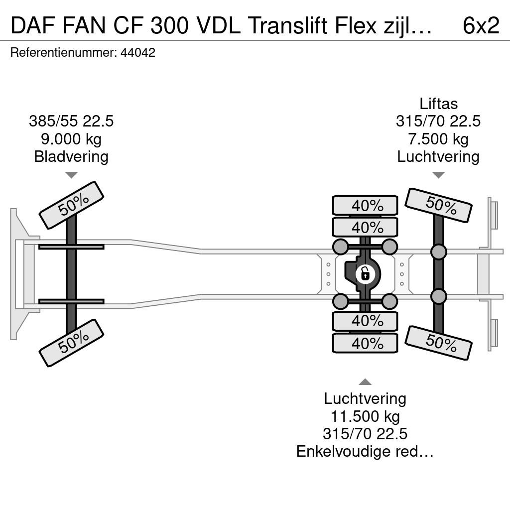 DAF FAN CF 300 VDL Translift Flex zijlader Мусоровозы