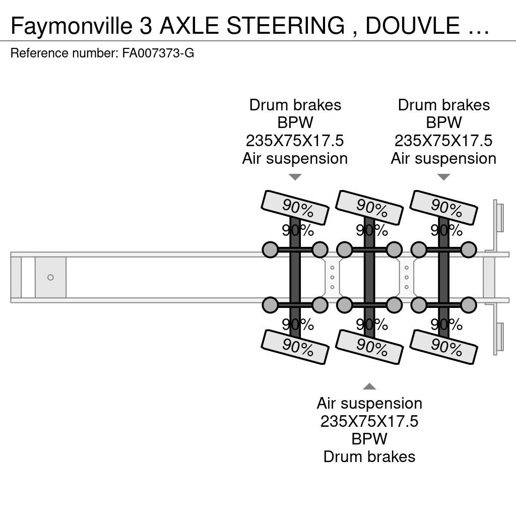 Faymonville 3 AXLE STEERING , DOUVLE EXTENDABLE BED 9,4 + 6,9 Low loader-semi-trailers