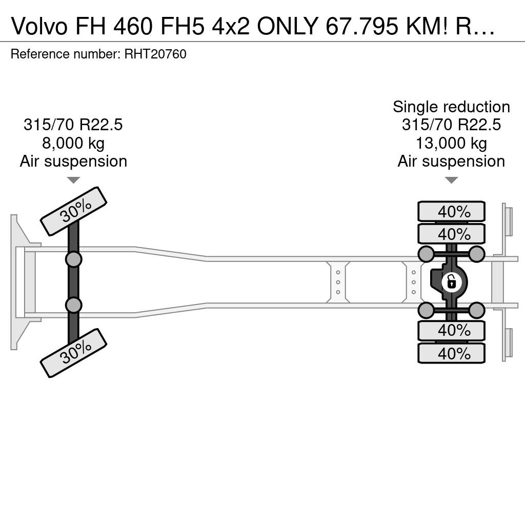 Volvo FH 460 FH5 4x2 ONLY 67.795 KM! Tents