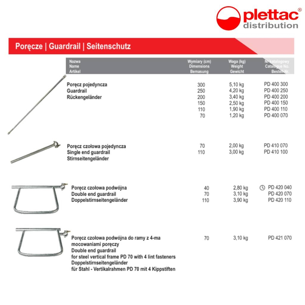  Plettac Distribution Guardrail 3m FULL TRACK Pastolių įrengimai