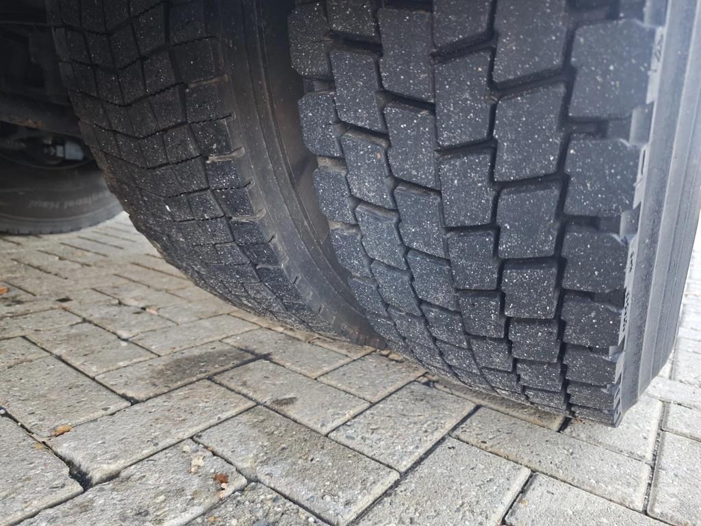 MAN TGM 18.320 4x2 Palfinger PK 18002 EH رافعات صالحة لكل أنواع الطرق