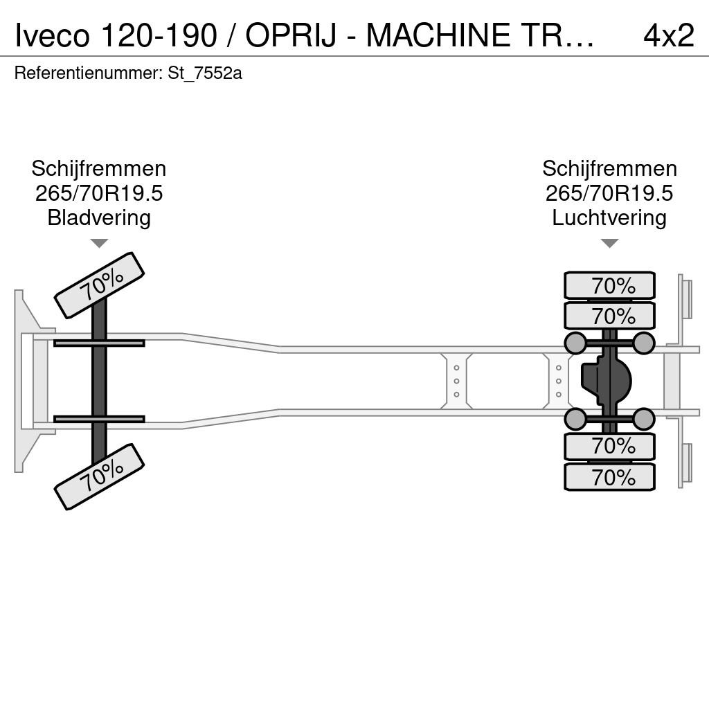 Iveco 120-190 / OPRIJ - MACHINE TRANSPORT Грузовые эвакуаторы