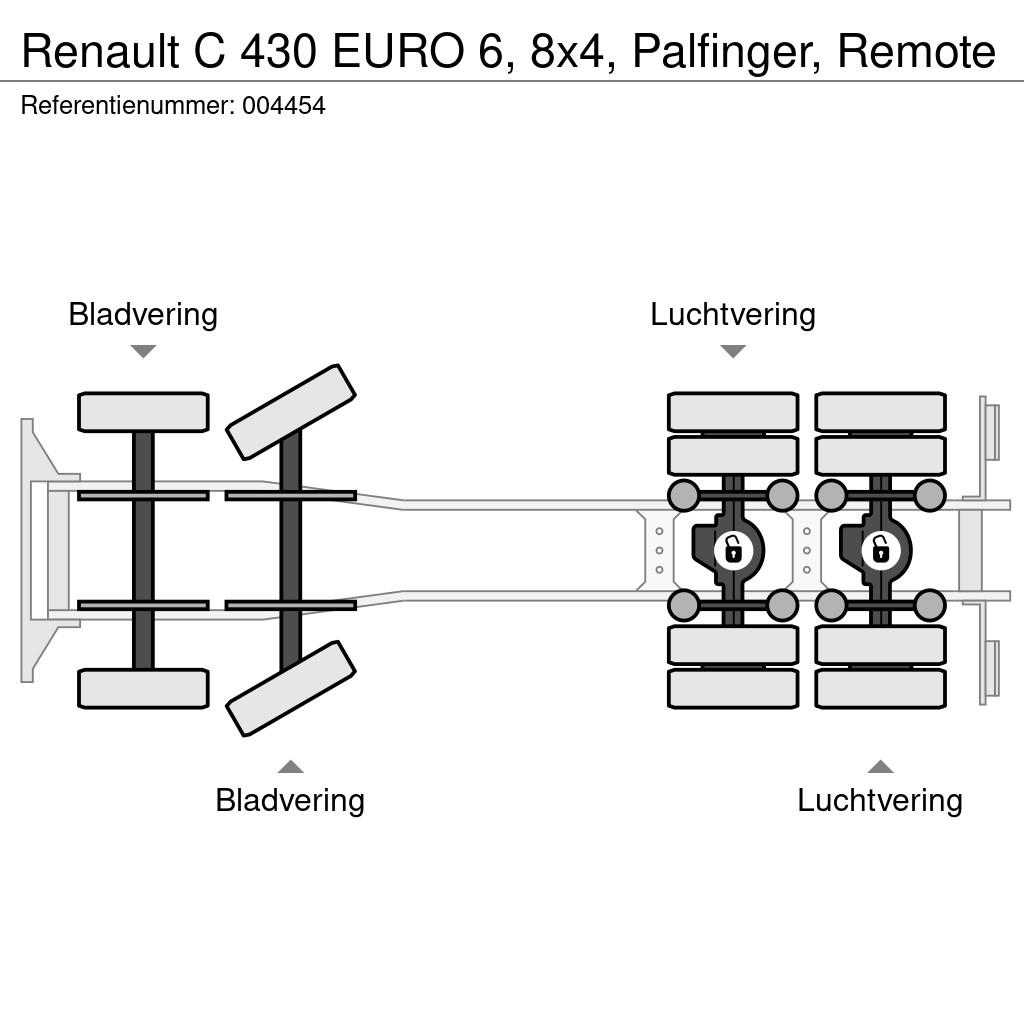 Renault C 430 EURO 6, 8x4, Palfinger, Remote Platformas/izkraušana no sāniem