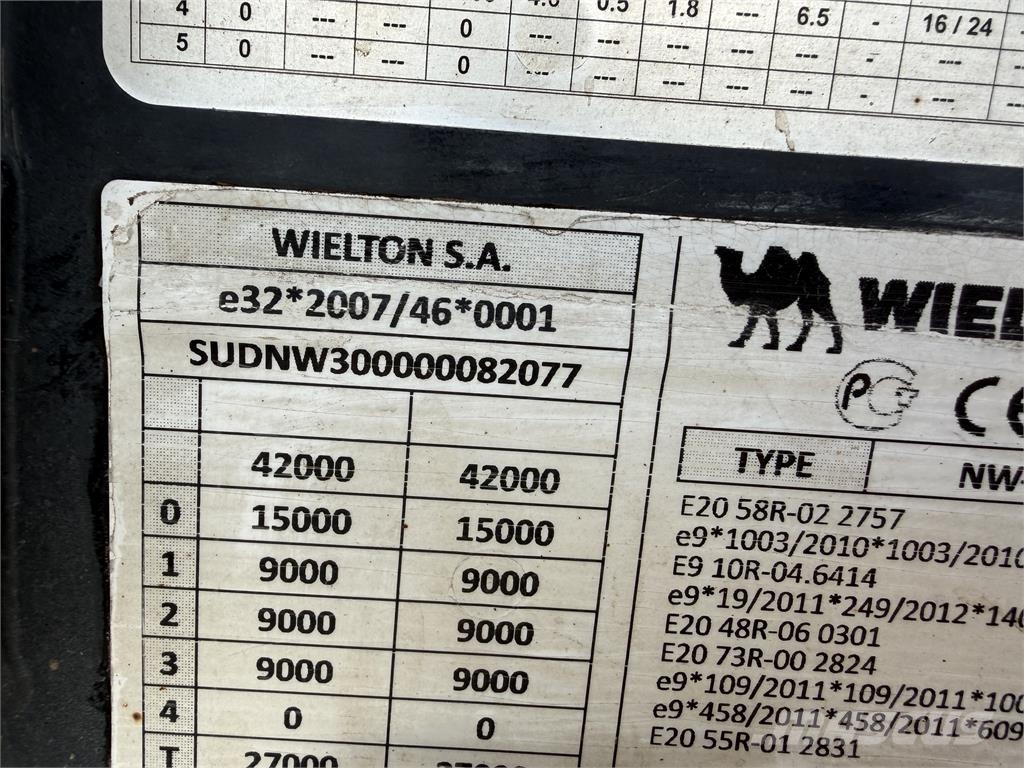 Wielton Iný model VIN 077 Kiper poluprikolice