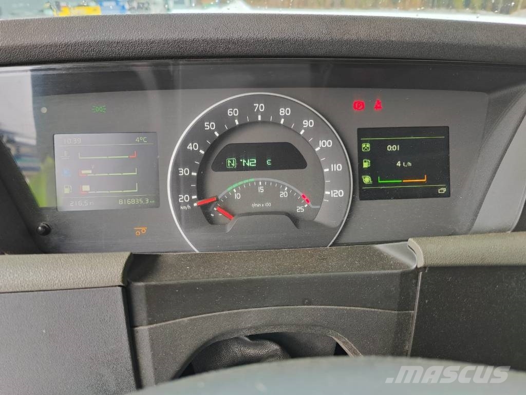 Volvo FH 13 Çekiciler