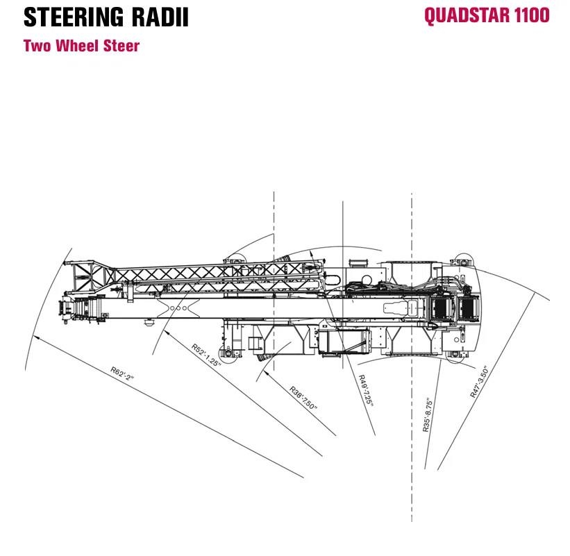 Terex RT110 QUADSTAR ROUGH TERRAIN CRANE + JIB + 2x LIER Gru per terreni difficili