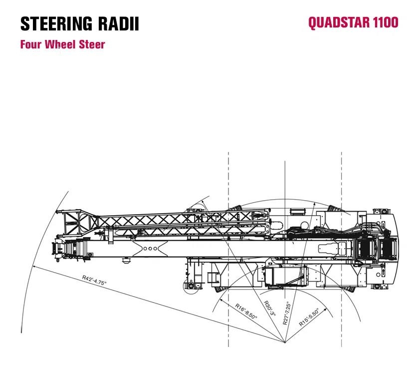 Terex RT110 QUADSTAR ROUGH TERRAIN CRANE + JIB + 2x LIER Gru per terreni difficili