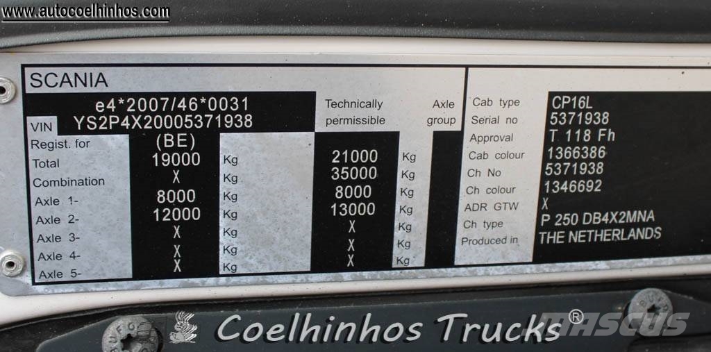 Scania P 250 Furgons