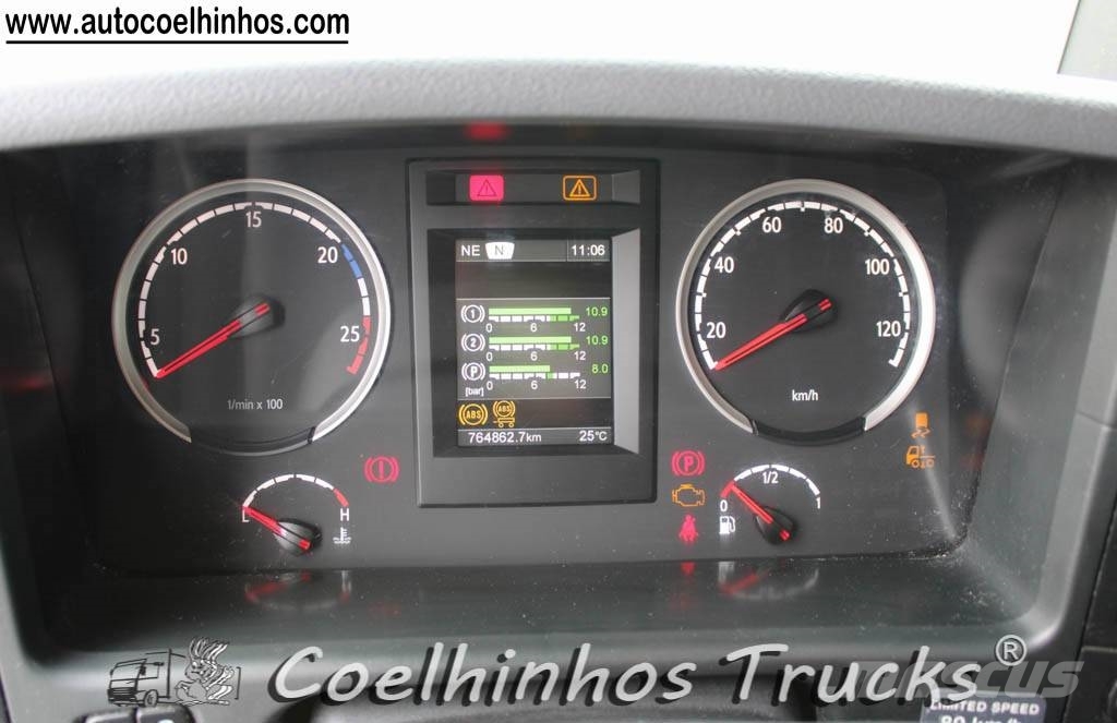 Scania P 250 Furgons