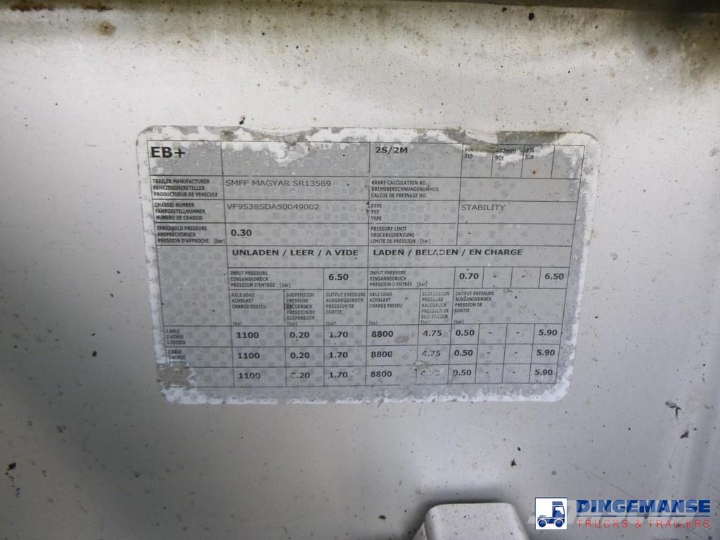 Magyar Bitumen tank inox 33.2 m3 / 1 comp Semi remorque citerne