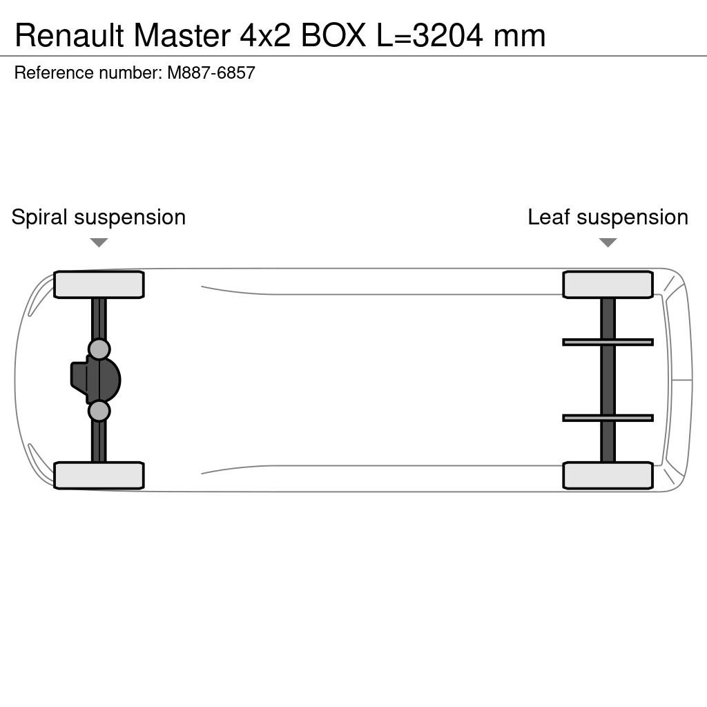 Renault Master 4x2 BOX L=3204 mm Billenős furgonok