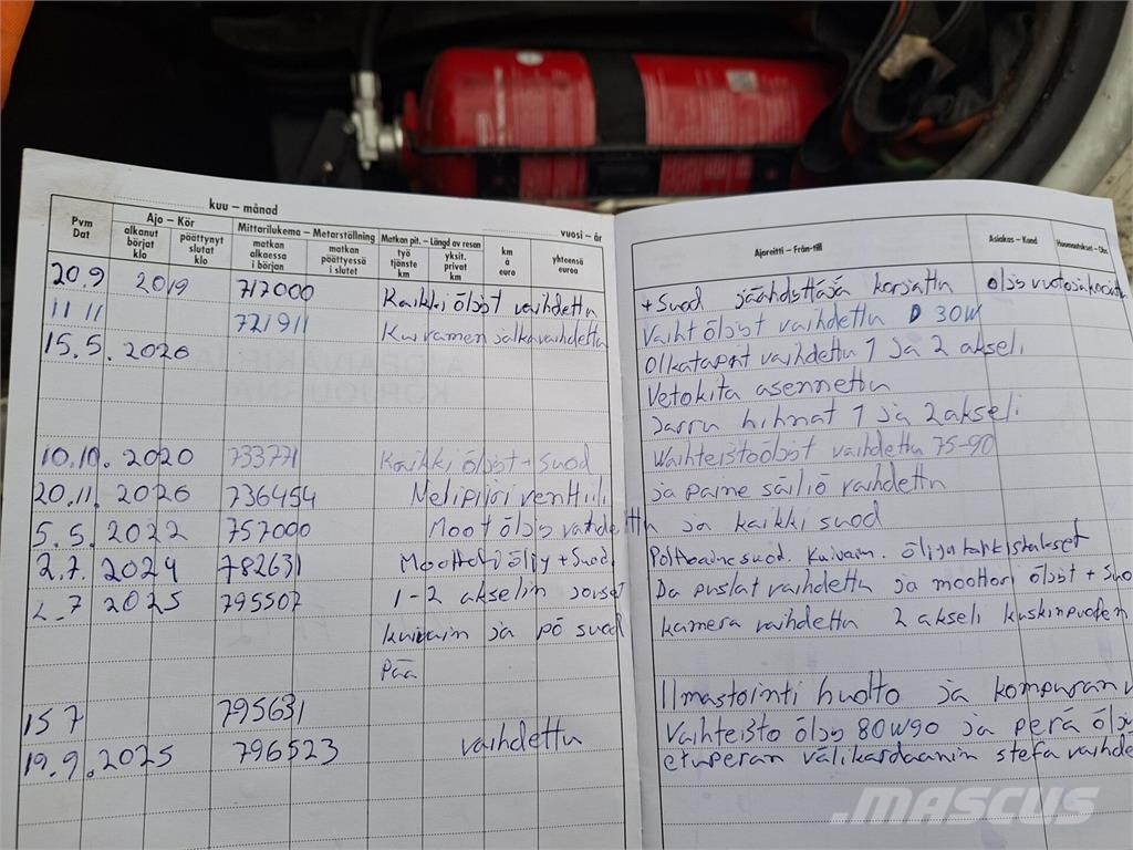 Volvo FH12 Camiones polibrazo
