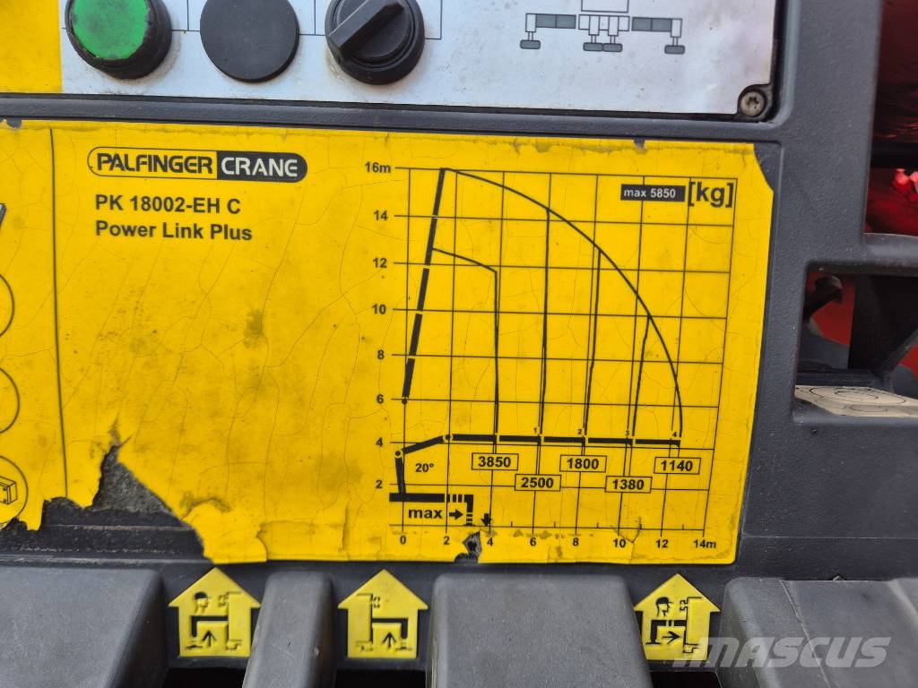 Volvo FM 500 8x2*6 //Palfinger PK 18002-EH C // Wirehejs Автокранове