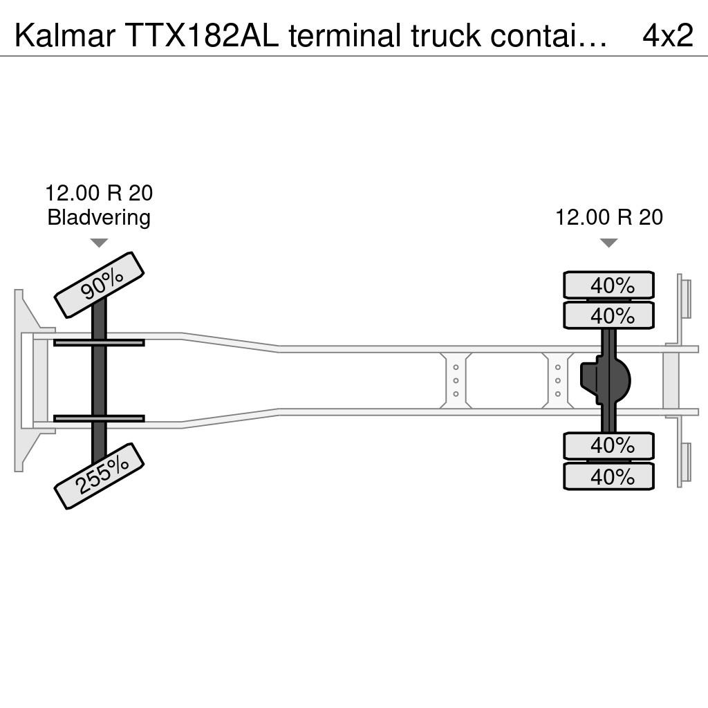 Kalmar TTX182AL terminal truck container hook-arm system Camion ampliroll