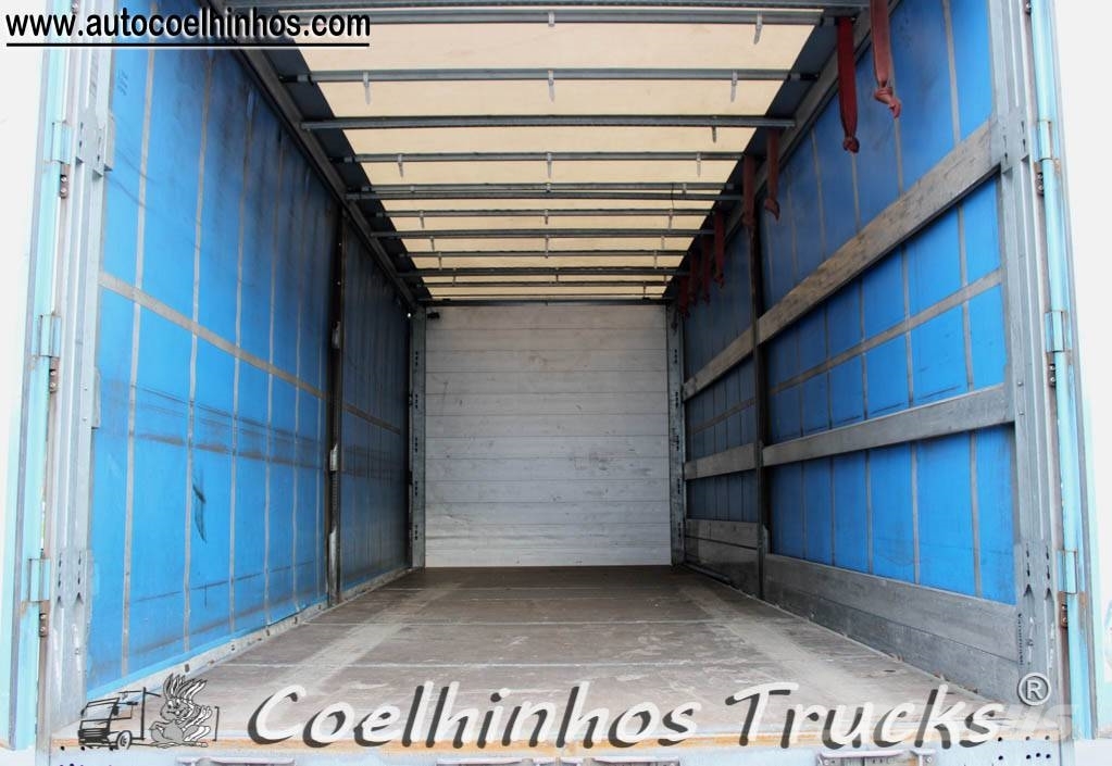 Volvo FL 210 Camiones de caja de lona