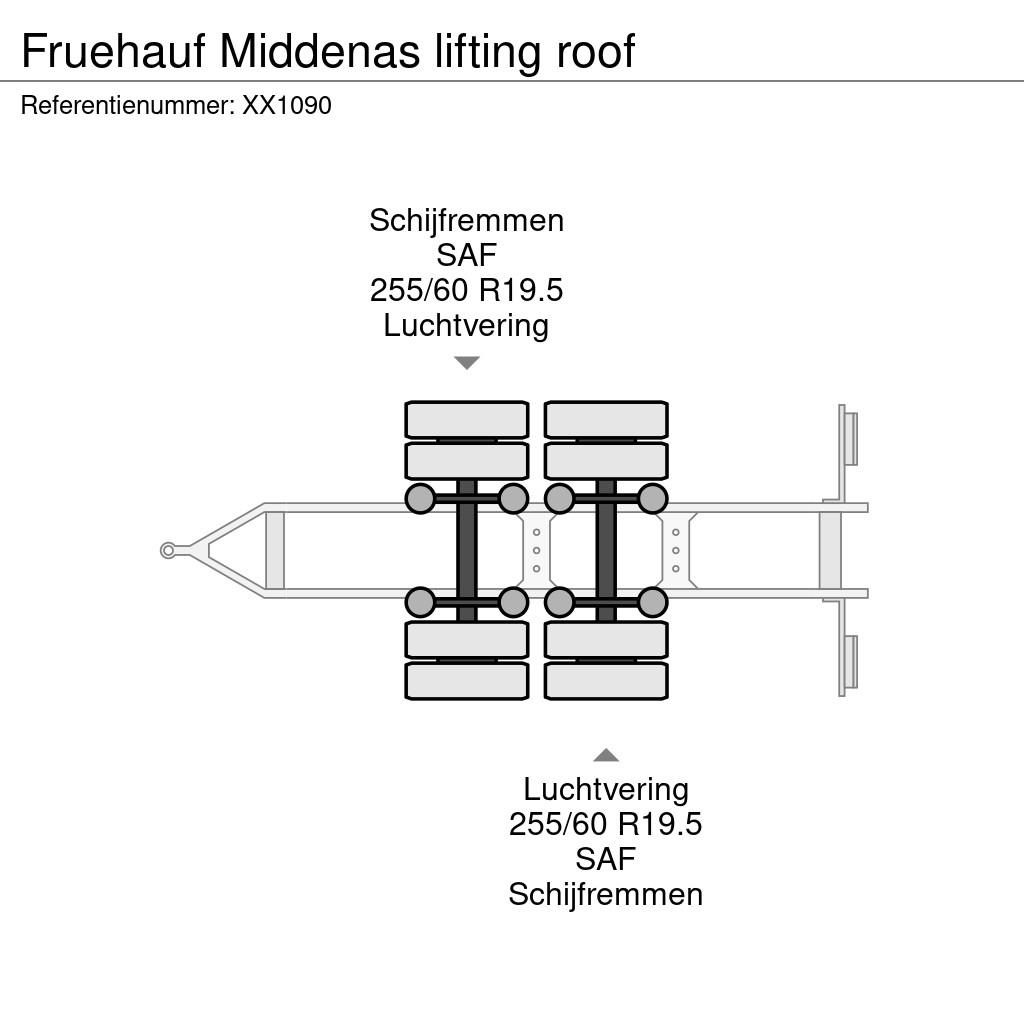 Fruehauf Middenas lifting roof Tents