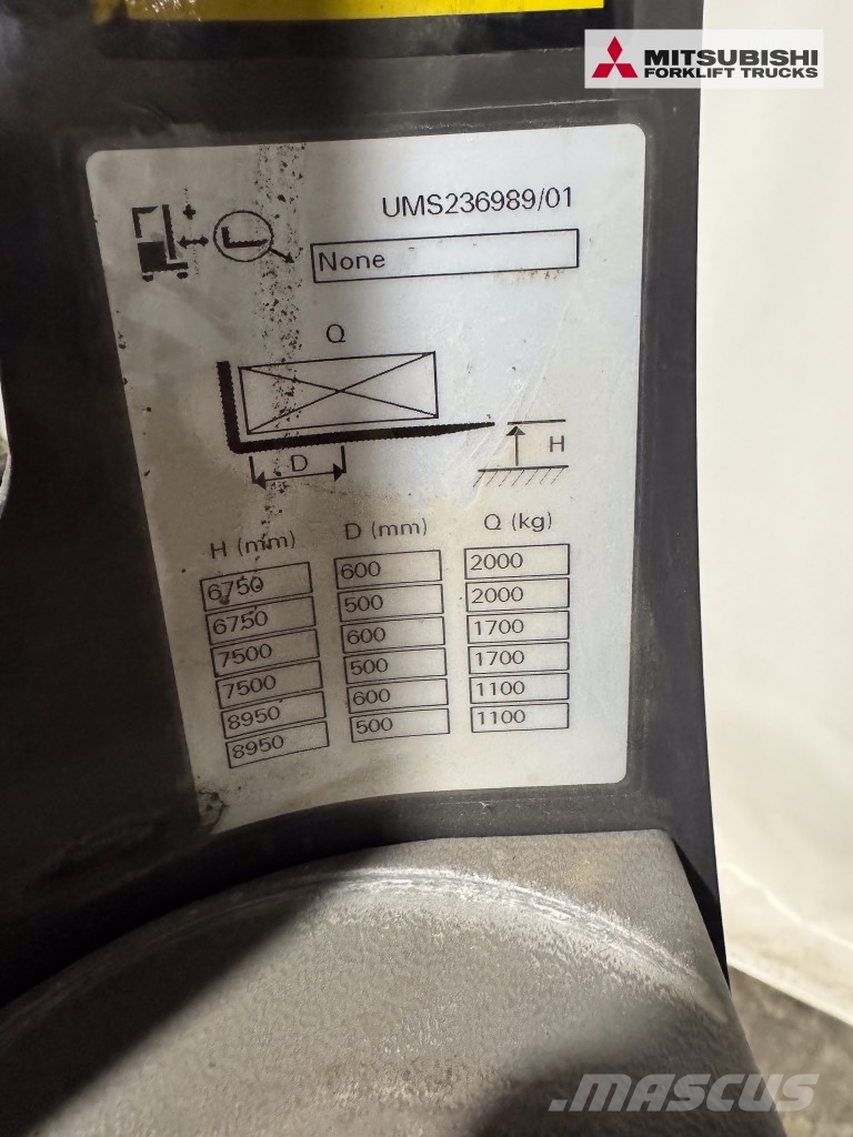Mitsubishi RB20N3 - 5631 Ανυψωτικά στενών δρόμων