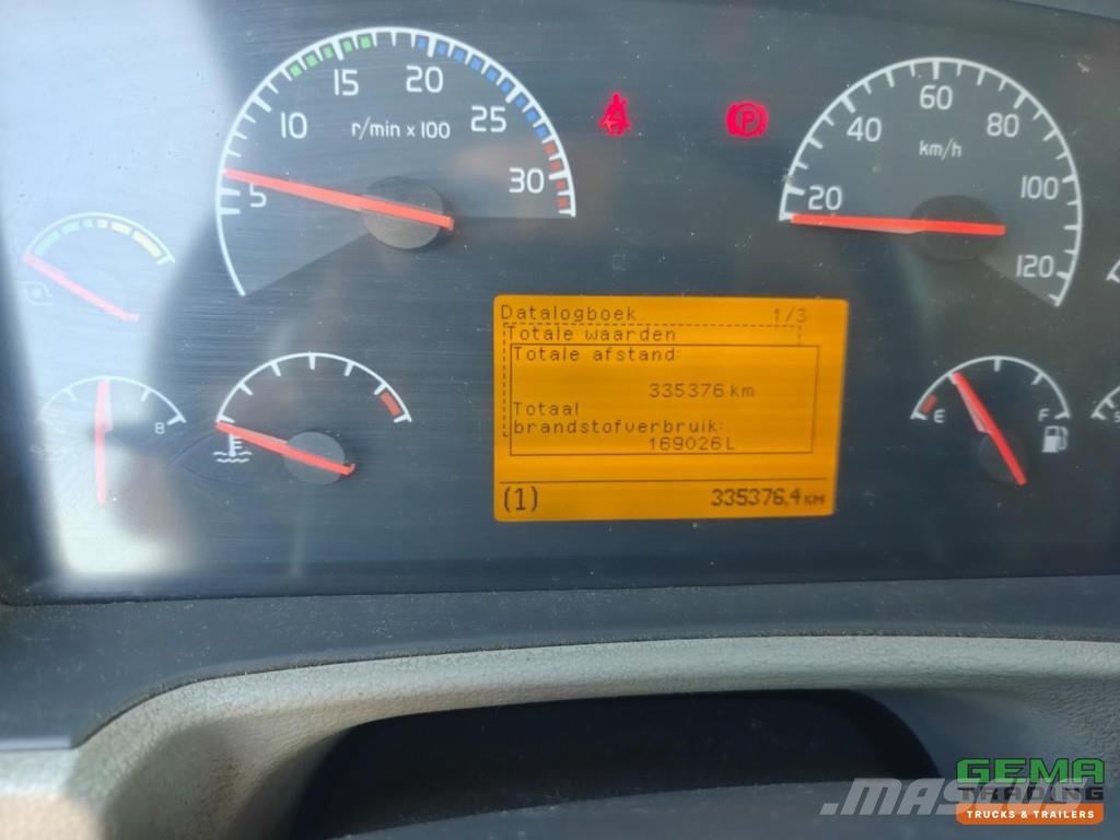 Volvo FE 250 6x2/4 DayCab (3-seater) EEV - Faun PowerPre Camiones de basura
