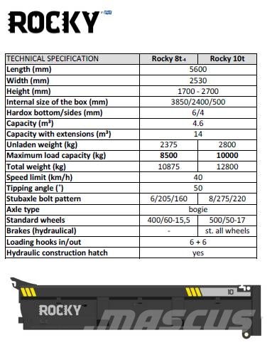 Rocky by pmt Rocky CT8-4 Kaavinvaunut