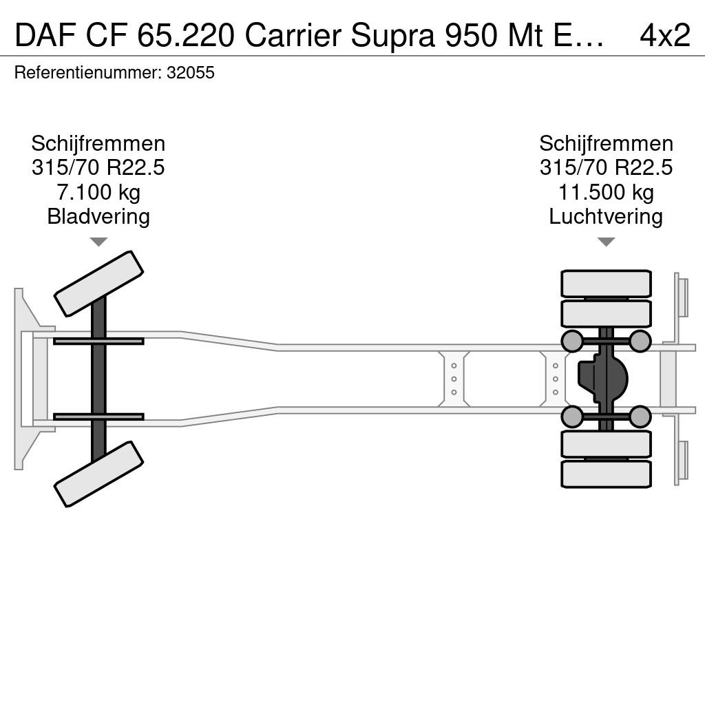 DAF CF 65.220 Carrier Supra 950 Mt Euro 4 *NL-Truck* Tovornjaki hladilniki
