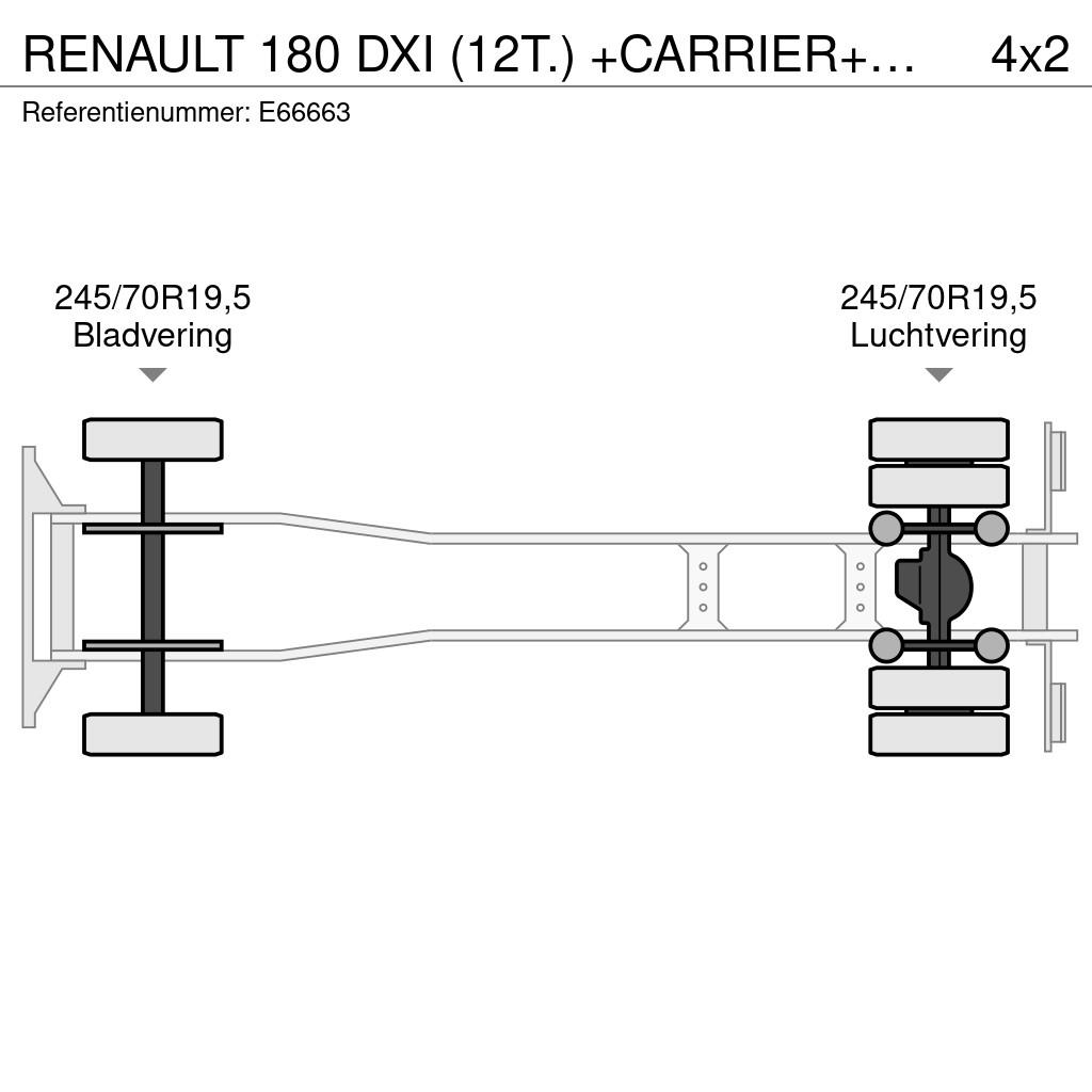 Renault 180 DXI (12T.) +CARRIER+DHOLLANDIA Kühlkoffer