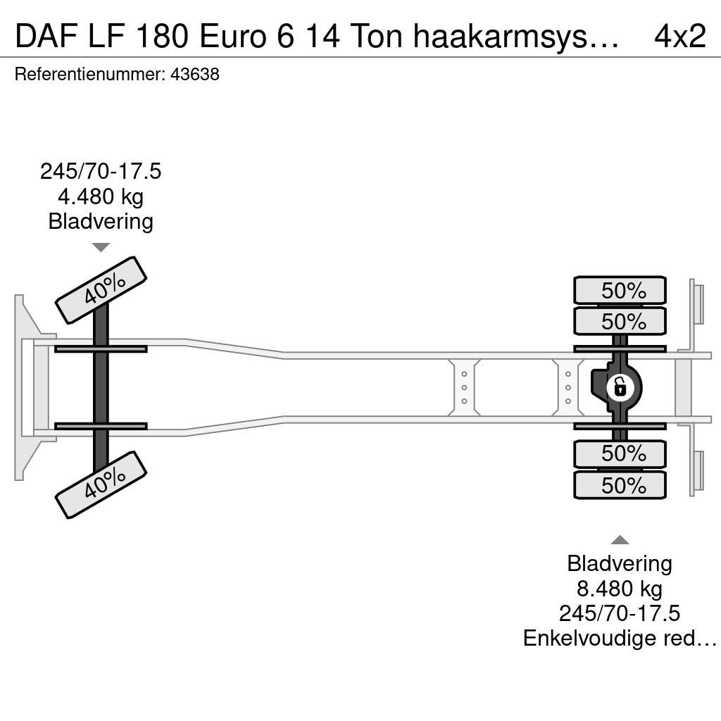 DAF LF 180 Euro 6 14 Ton haakarmsysteem Just 117.371 k gancho Caminhões Roll-on Roll-off