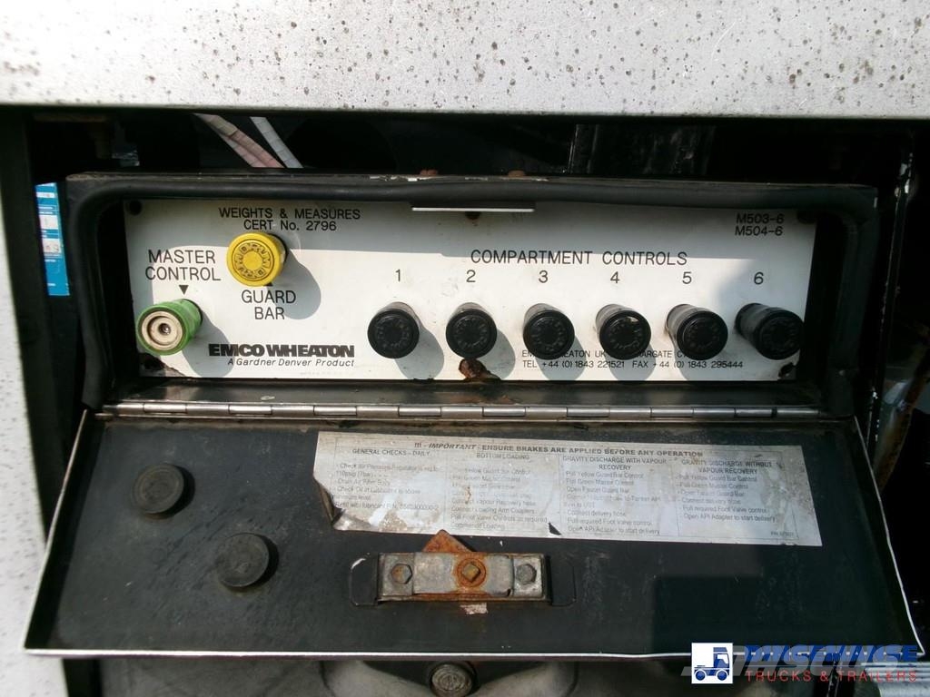 Lakeland Fuel tank alu 43 m3 / 6 comp Semi-trailer med Tank