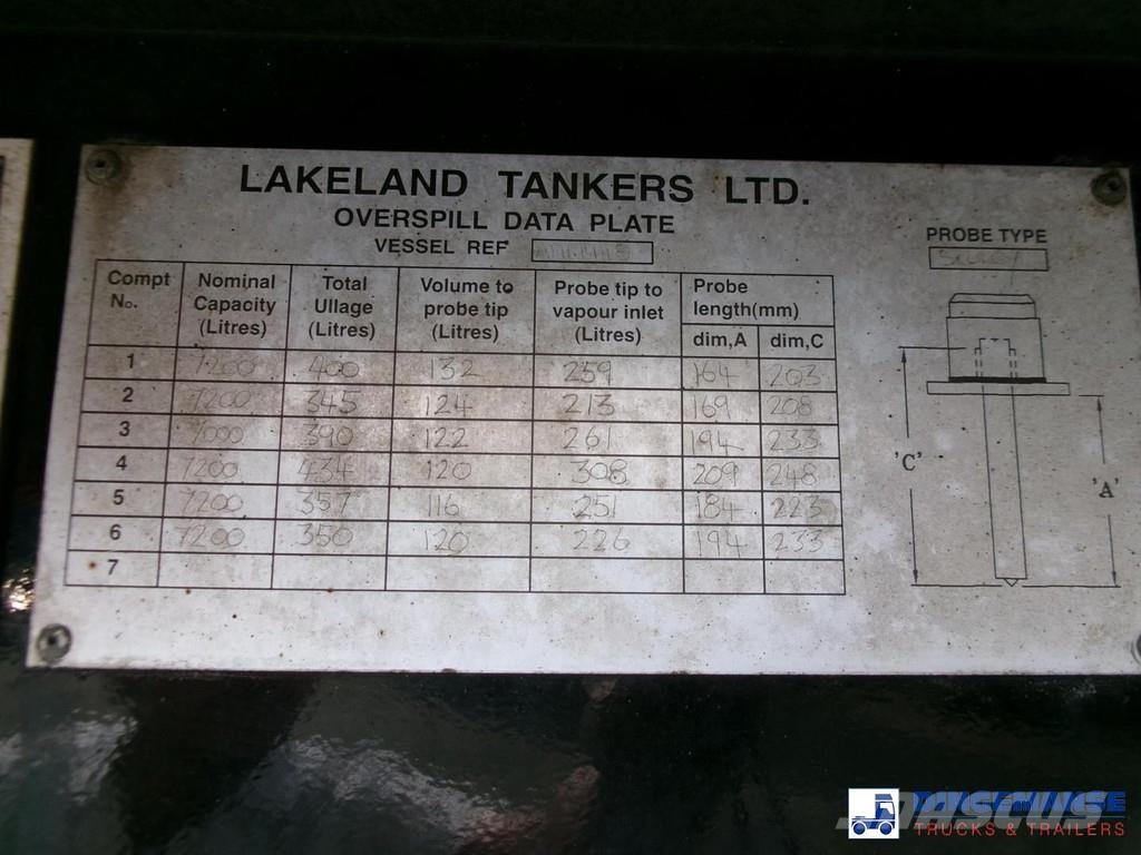 Lakeland Fuel tank alu 43 m3 / 6 comp Semirremolques cisterna