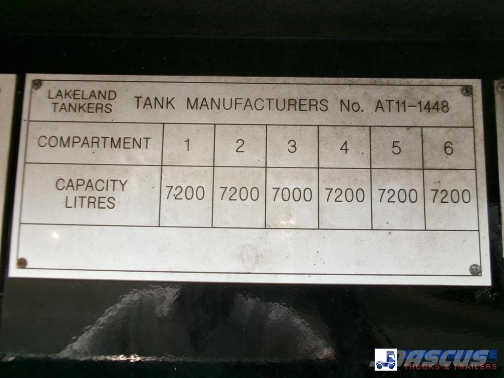 Lakeland Fuel tank alu 43 m3 / 6 comp Semirremolques cisterna