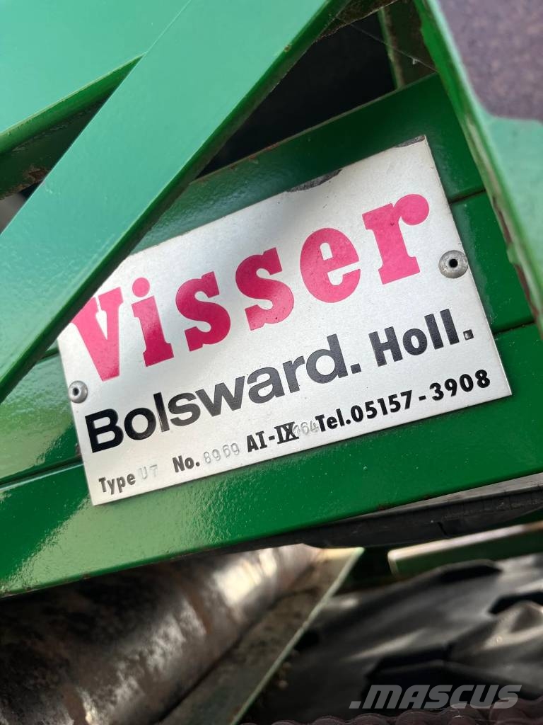 Visser Hallenvuller Indlagring