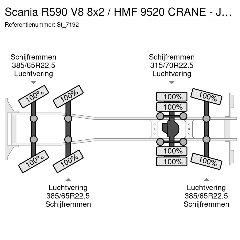 Scania R590 V8 8x2 / HMF 9520 CRANE - JIB - WINCH / TRACT Camiones grúa