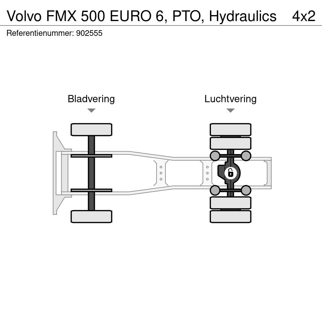 Volvo FMX 500 EURO 6, PTO, Hydraulics Седельные тягачи