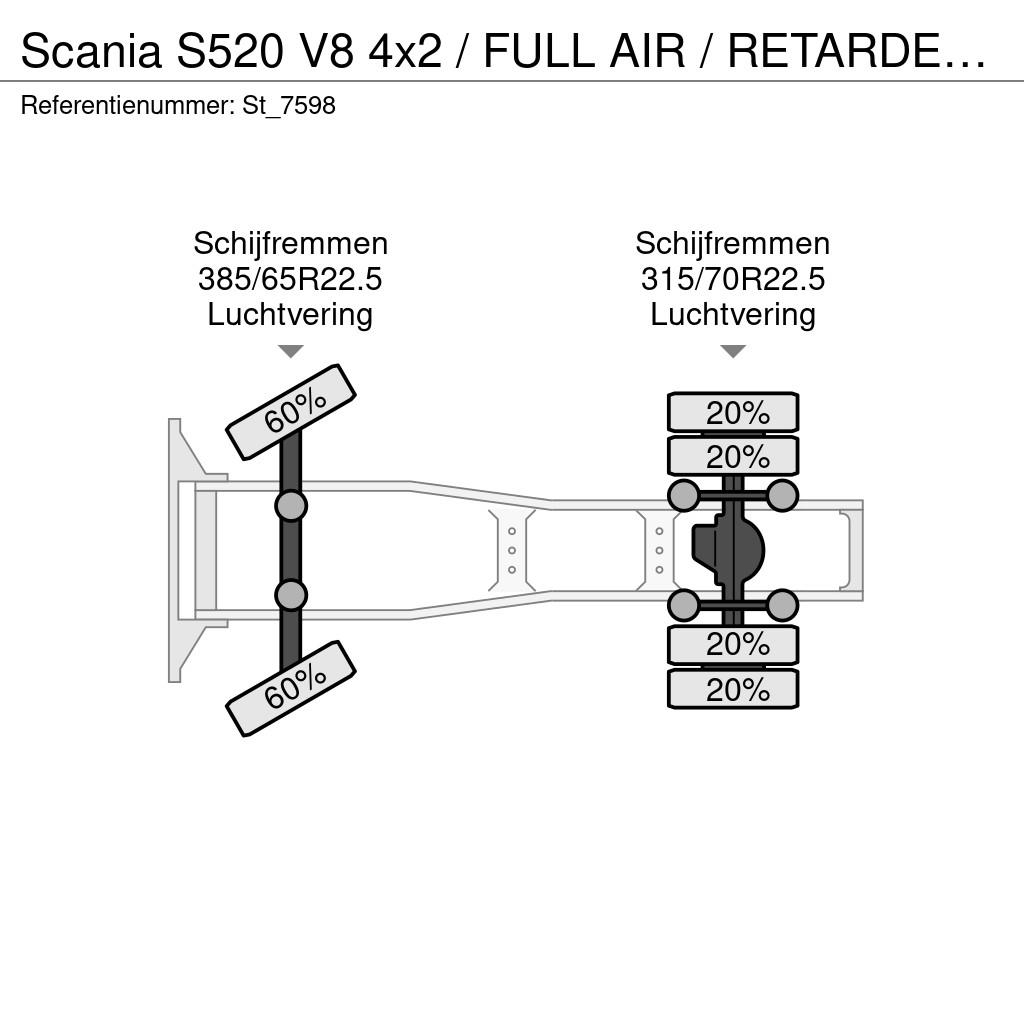 Scania S520 V8 4x2 / FULL AIR / RETARDER / PARKING COOLER Vilcēji