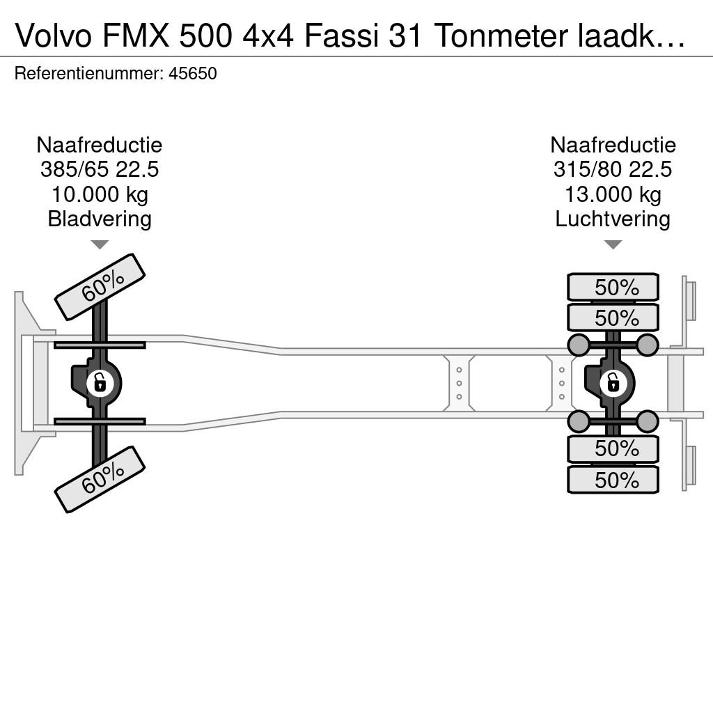 Volvo FMX 500 4x4 Fassi 31 Tonmeter laadkraan + Fly-Jib! All terrain cranes