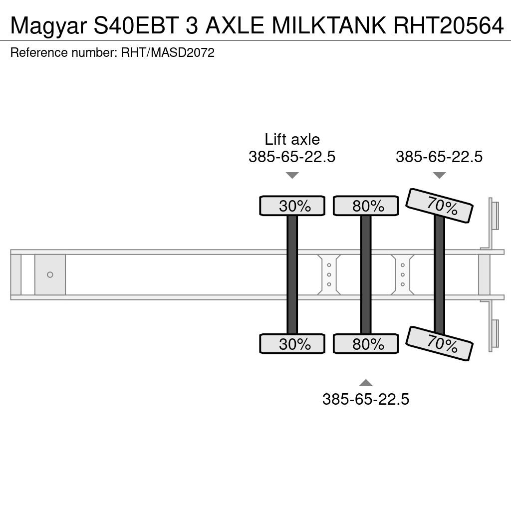 Magyar S40EBT 3 AXLE MILKTANK Semirremolques cisterna
