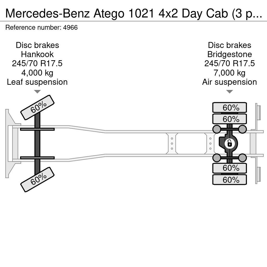 Mercedes-Benz Atego 1021 4x2 Day Cab (3 pl) Euro6A - Jige Simple Vehículos de reciclaje
