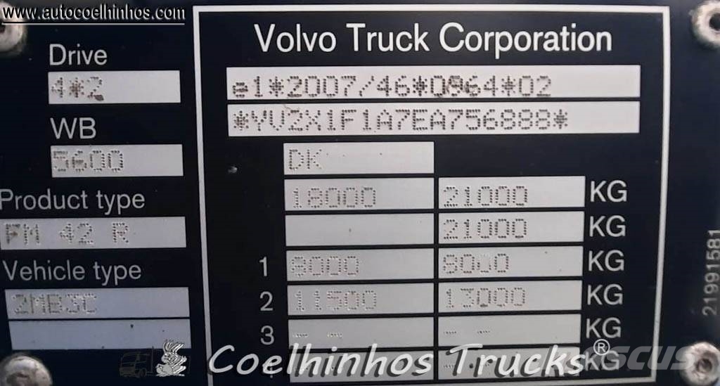 Volvo FM 410 Tovornjaki s ponjavo