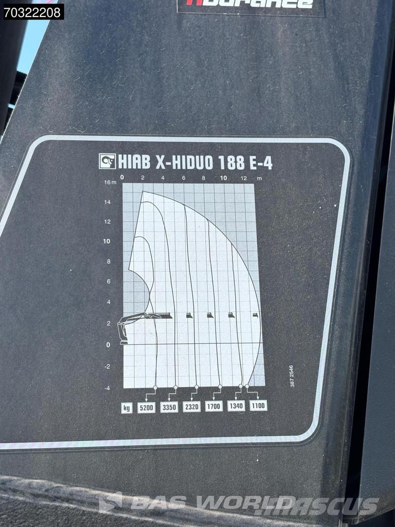 Volvo FM 420 6X2 NEW! Hiab X-Hidduo 188 Kran Remote cont Plošinové nákladné automobily/nákladné automobily so sklápacími bočnicami