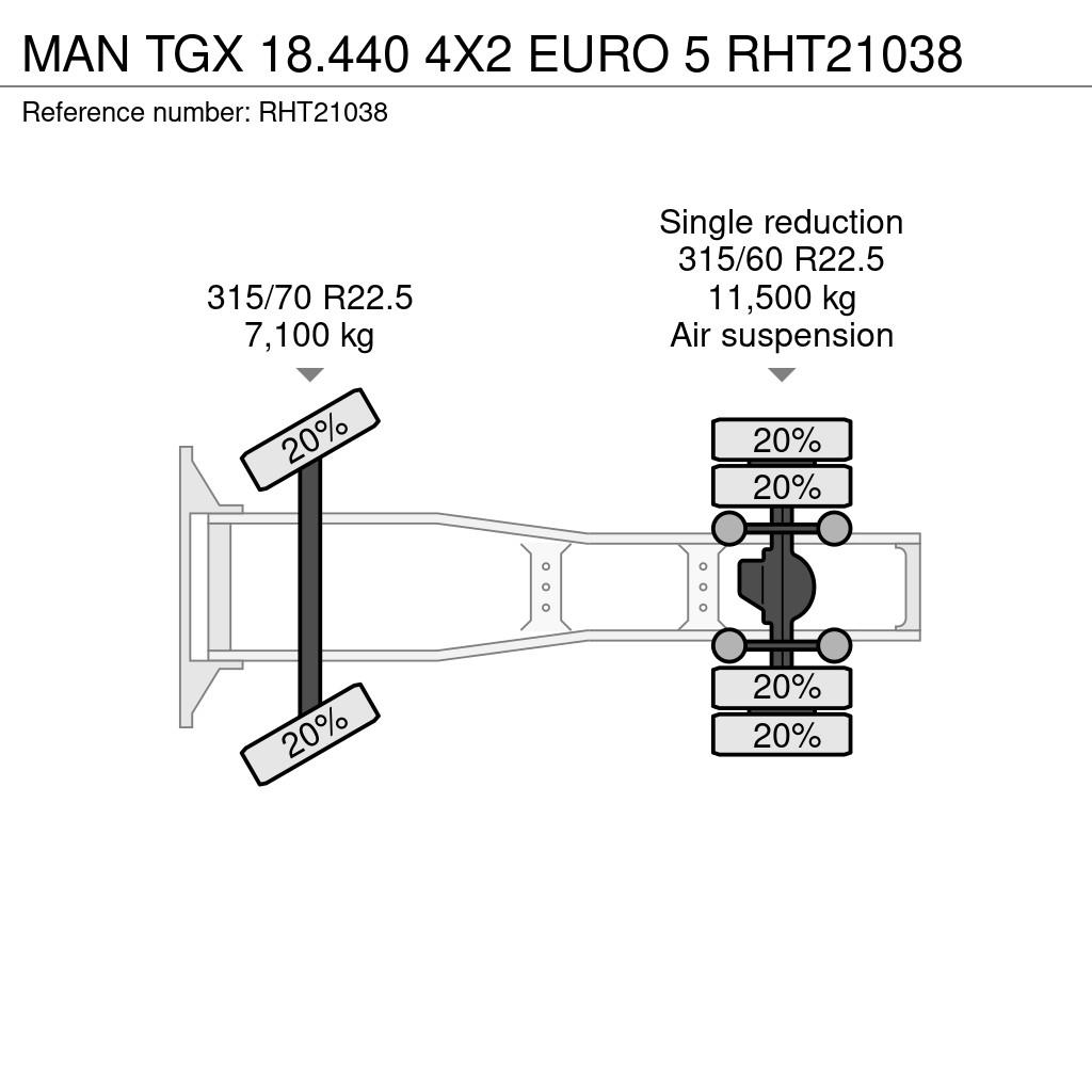 MAN TGX 18.440 4X2 EURO 5 Naudoti vilkikai