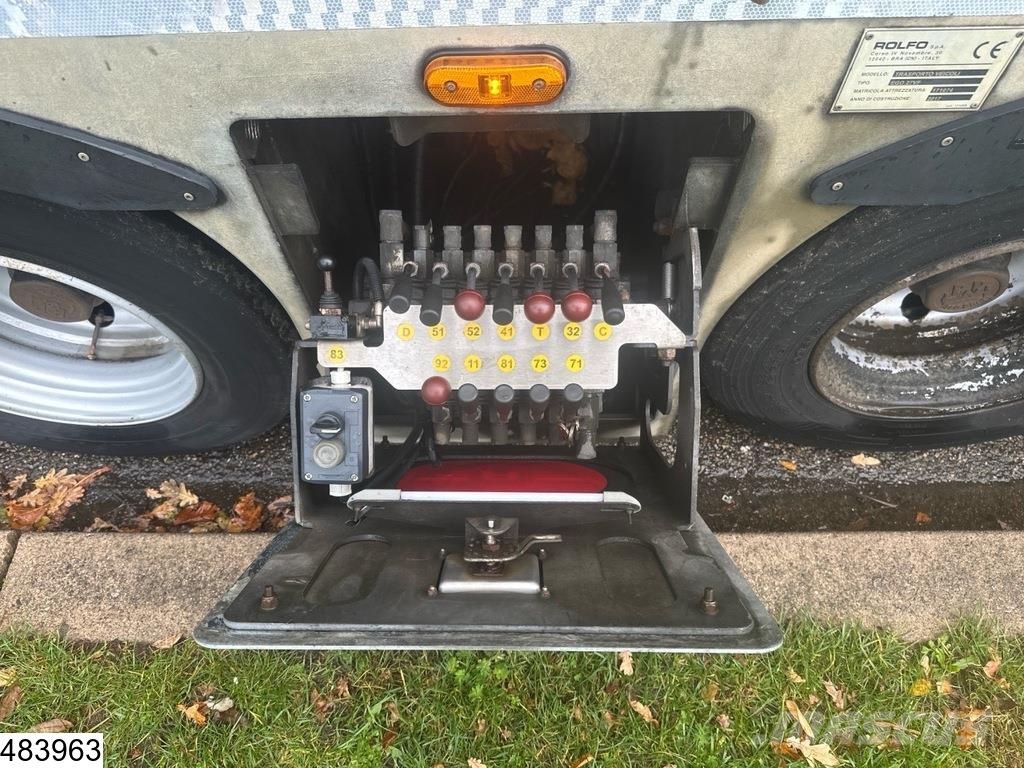 Scania P 450 EURO 6, Retarder, Rolfo, Combi وحدات الجر