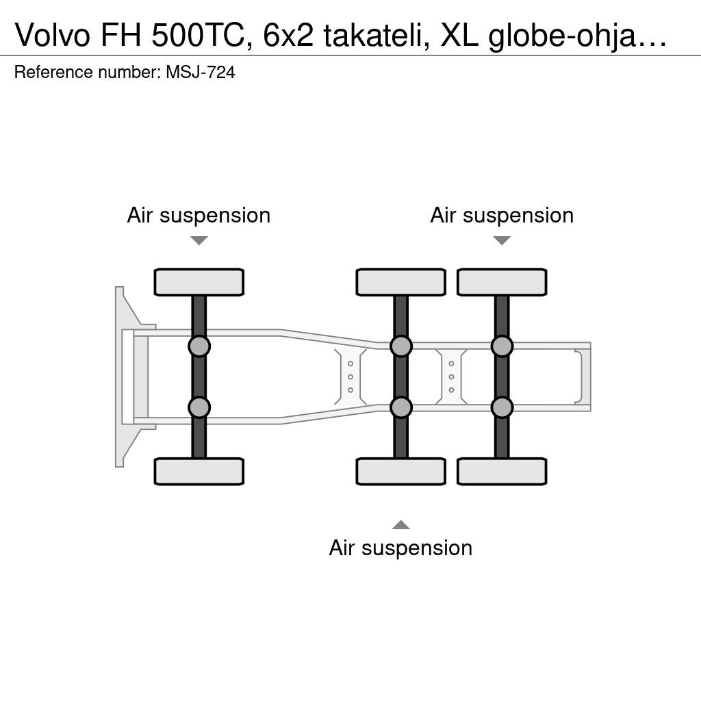 Volvo FH Tegljači